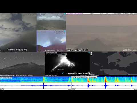Volcano Live | Etna & Sakurajima Multiview